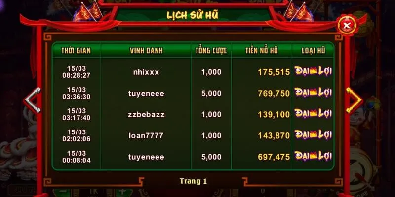 Hiểu rõ tỷ suất hoa hồng tại winbet